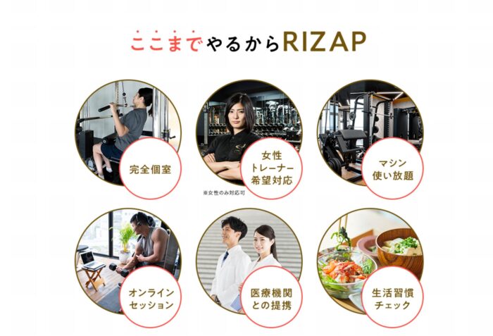参照:RIZAP公式サイト
