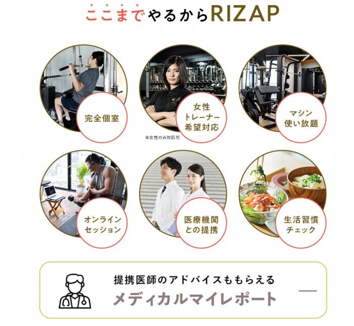 出典:イメージ:RIZAP公式サイト