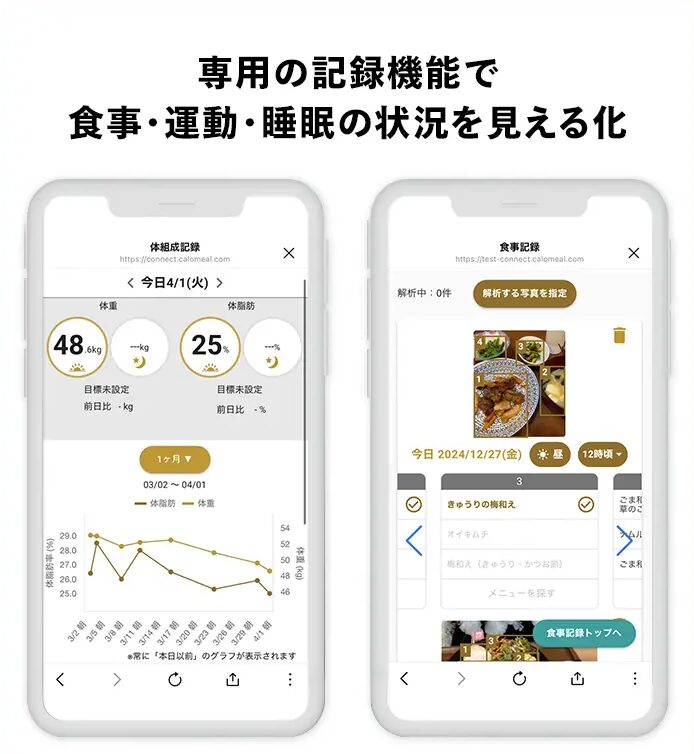 出典：イメージ：RIZAP 公式サイト