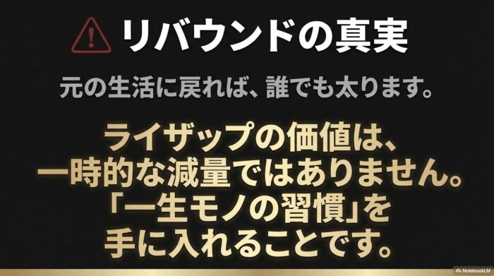 出典：イメージ：POSITIVE-GYM-LIFE