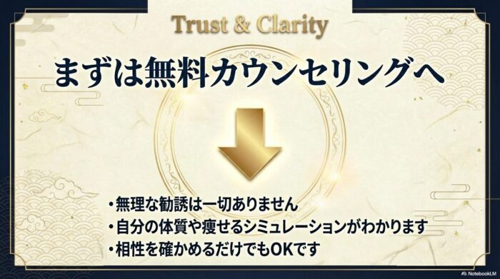 出典:イメージ:POSITIVE-GYM-LIFE