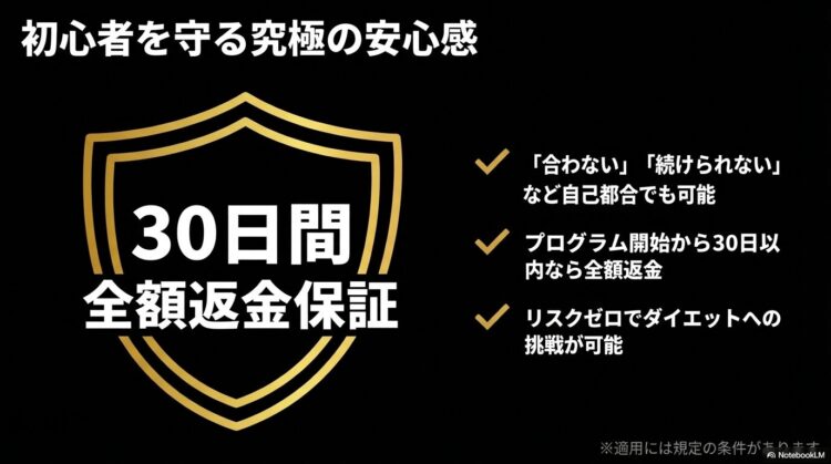 出典：イメージ：POSITIVE-GYM-LIFE