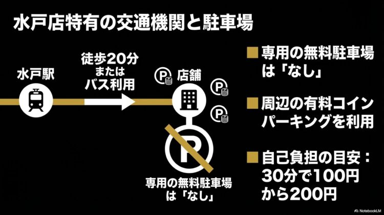 出典：イメージ：POSITIVE-GYM-LIFE