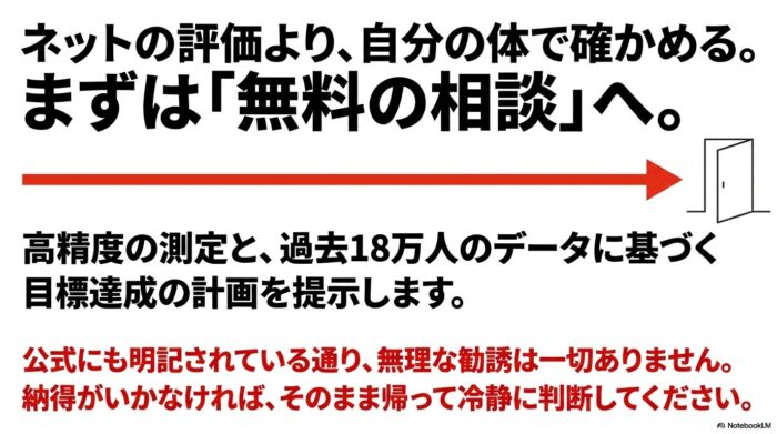 出典：イメージ：POSITIVE-GYM-LIFE