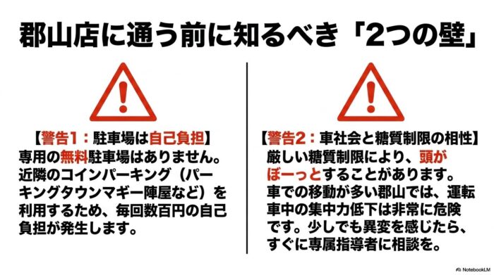 出典：イメージ：POSITIVE-GYM-LIFE