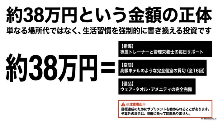 出典：イメージ：POSITIVE-GYM-LIFE