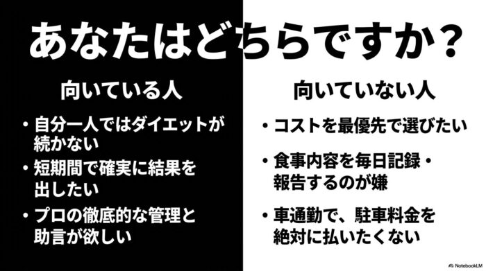 出典：イメージ：POSITIVE-GYM-LIFE