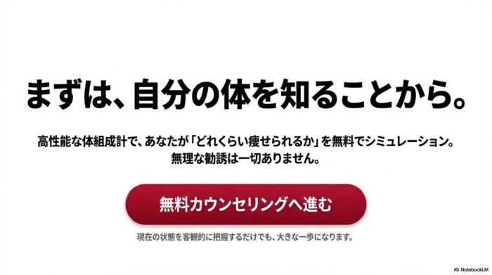 出典：イメージ：POSITIVE-GYM-LIFE