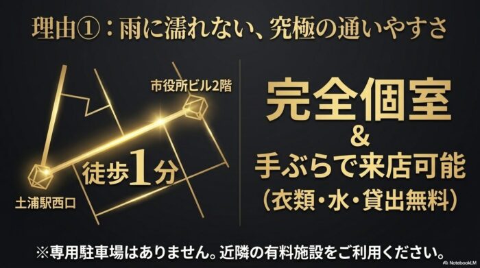 出典:イメージ:POSITIVE-GYM-LIFE