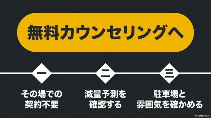 出典：イメージ：POSITIVE-GYM-LIFE